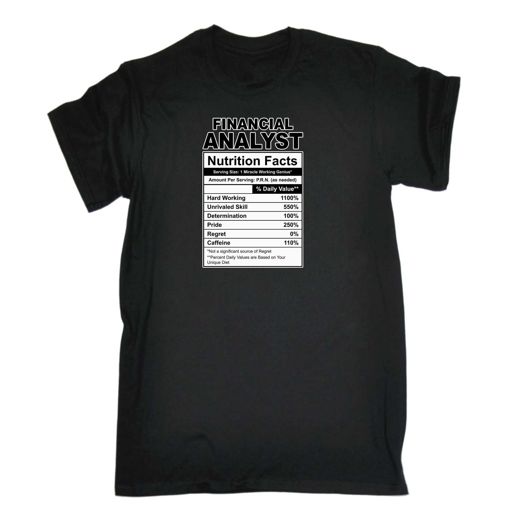 Financial Analyst Nutrition Facts - Mens 123t Funny T-Shirt Tshirts