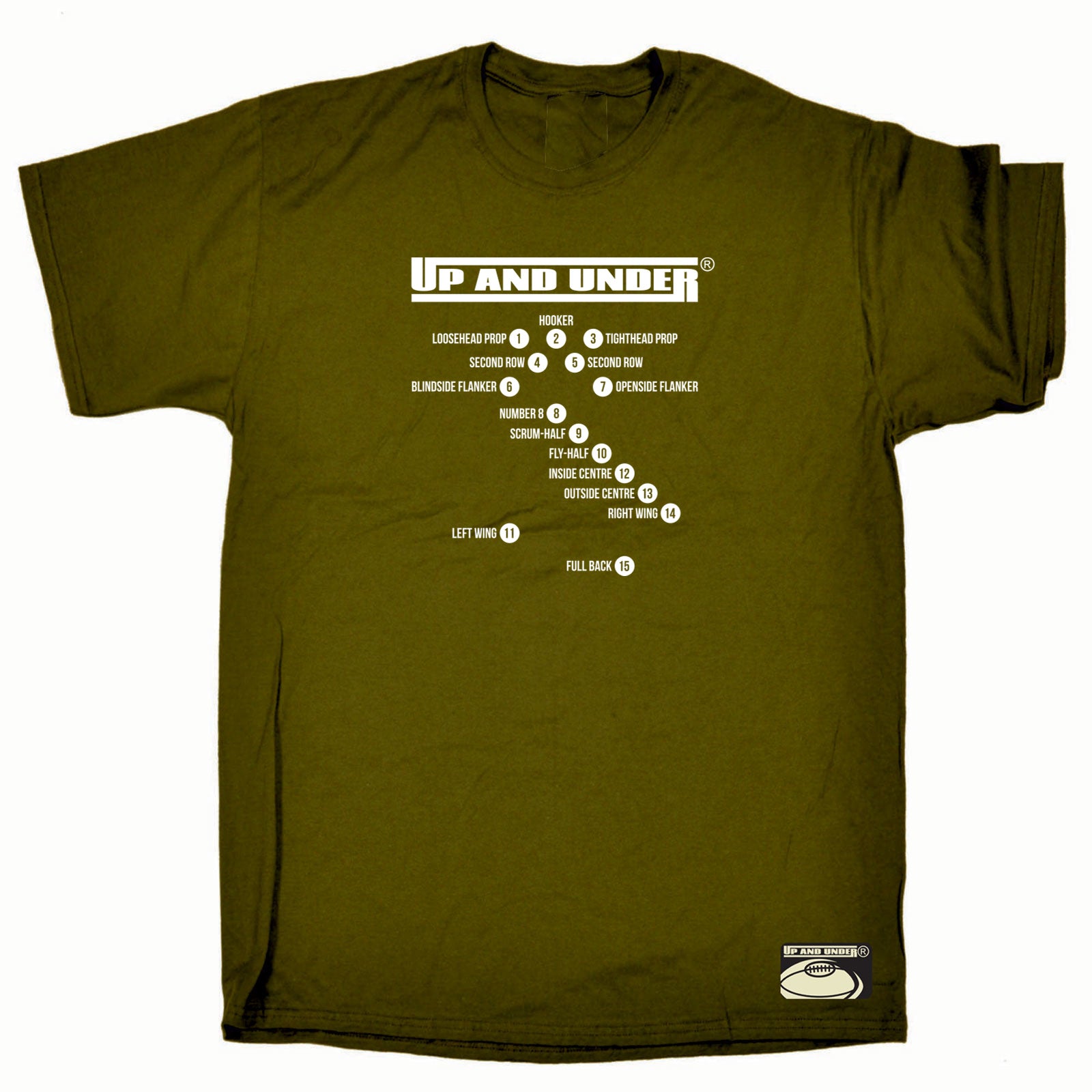 Uau Rugby Positions - Mens Funny T-Shirt Tshirts