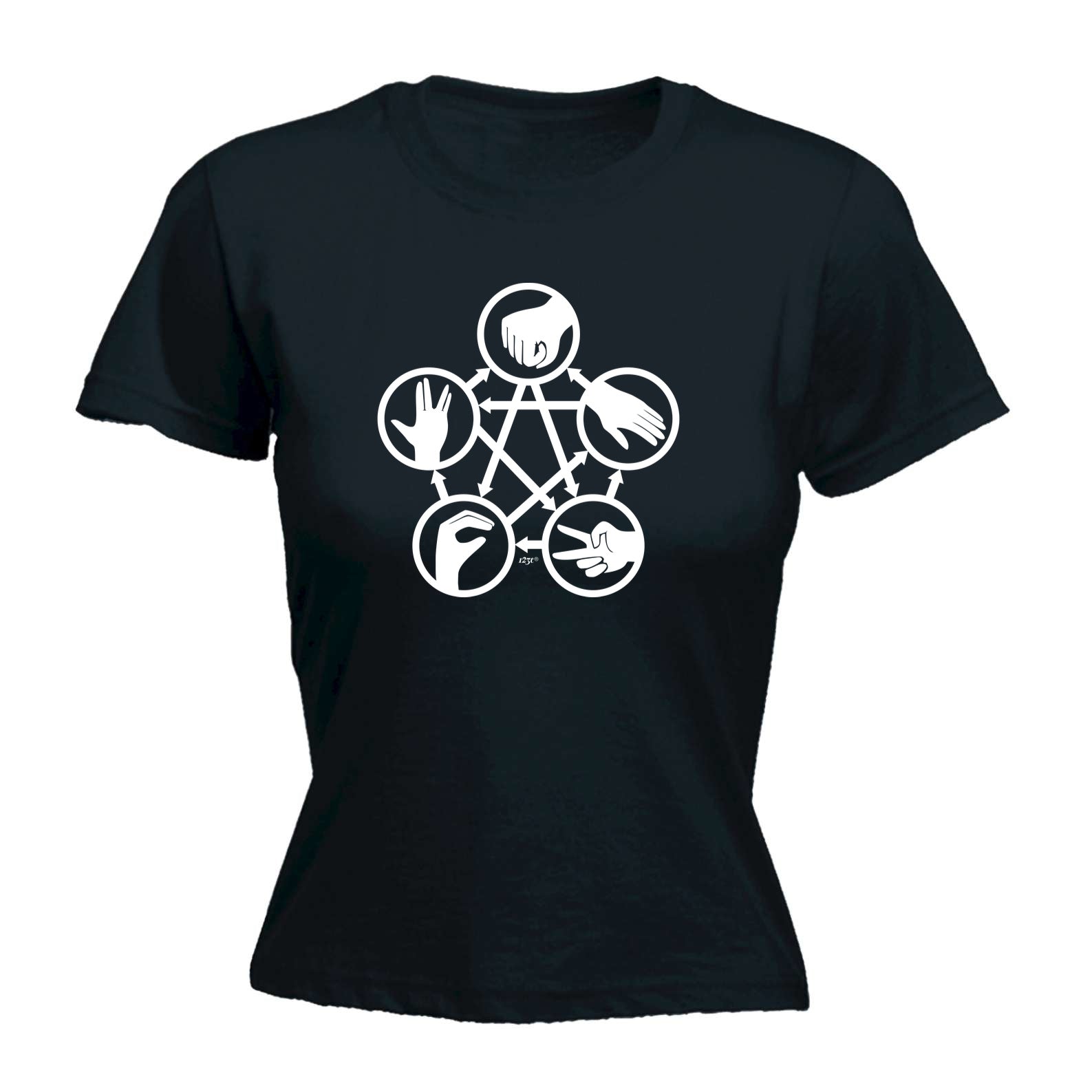 Rock Paper Scissors White - Funny Womens T-Shirt Tshirt