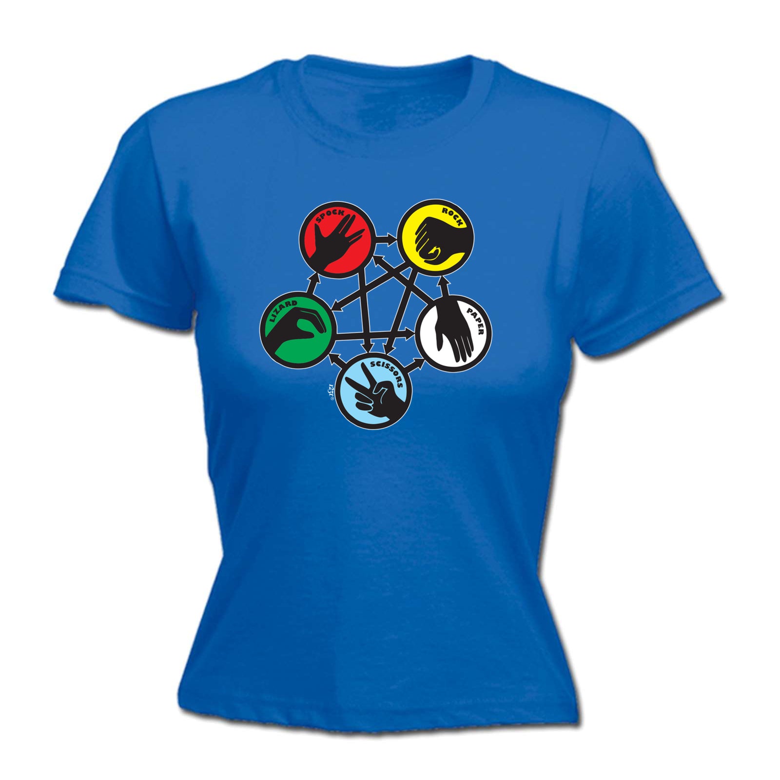 Rock Spock Colour - Funny Womens T-Shirt Tshirt