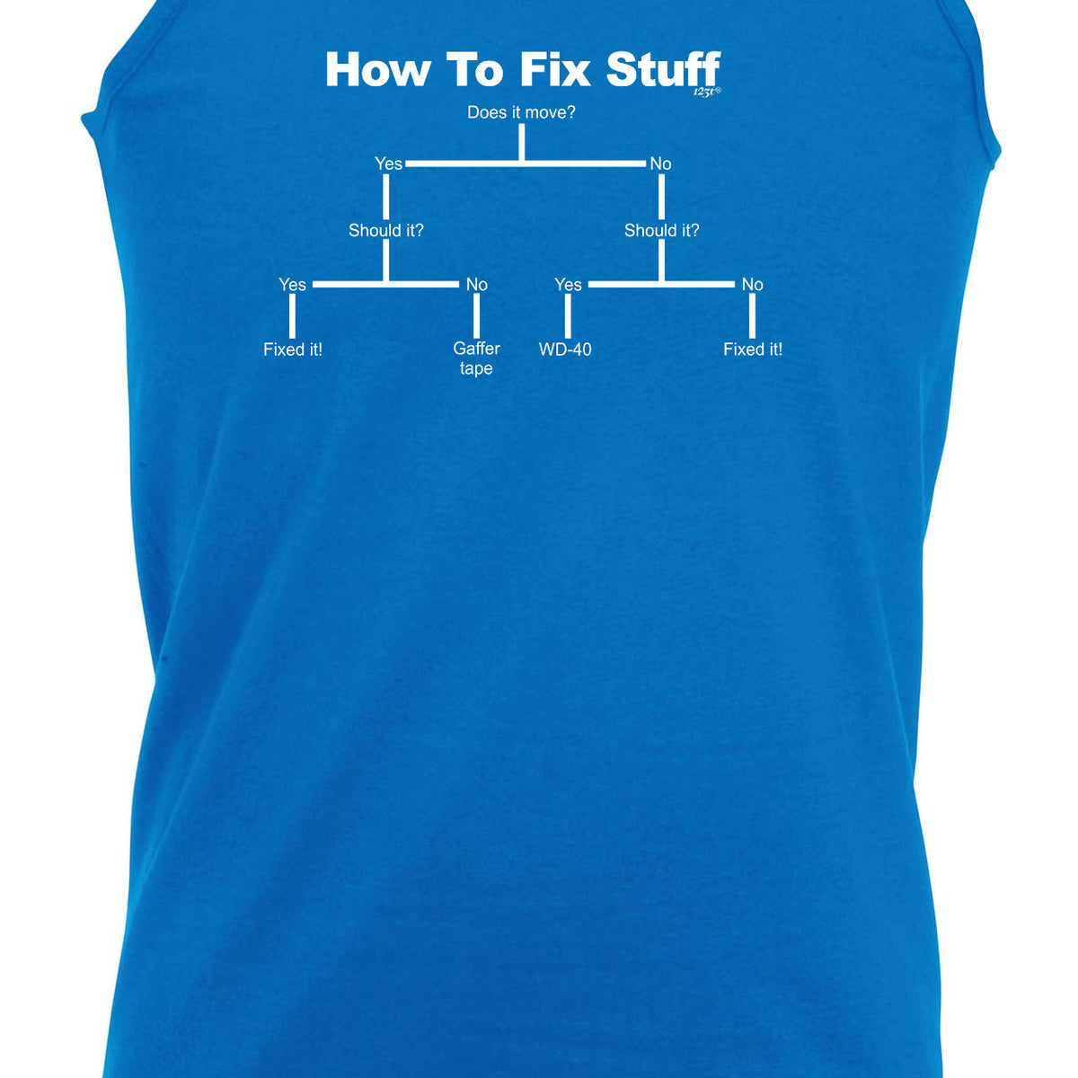 How To Fix Stuff - Funny Vest Singlet Unisex Tank Top