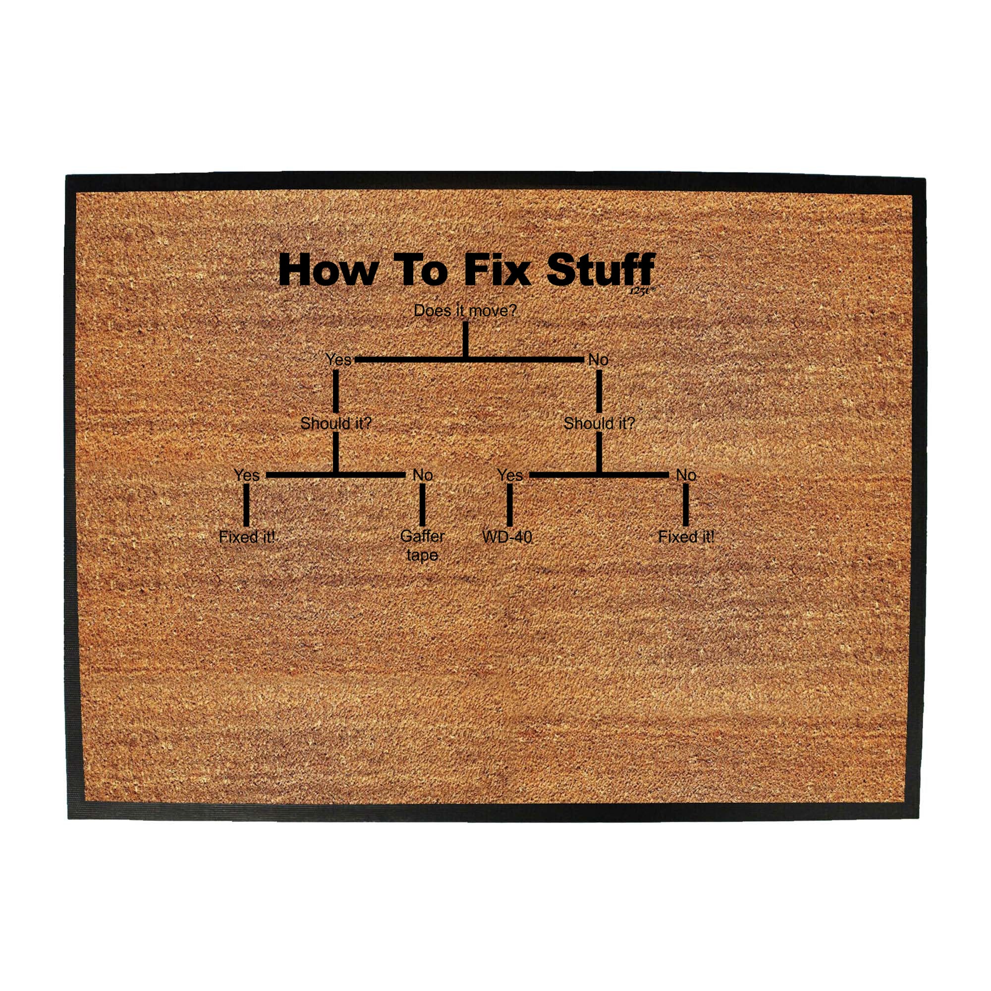 How To Fix Stuff - Funny Novelty Doormat