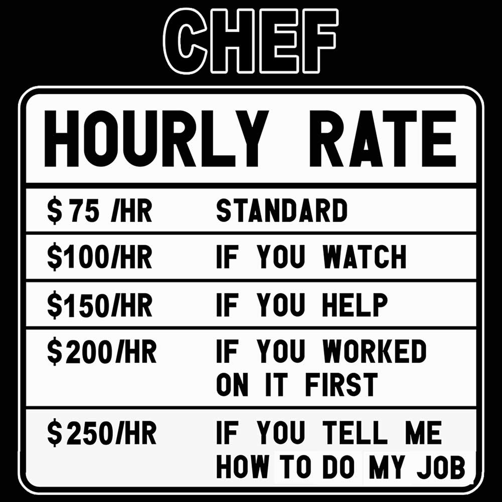 Chef Hourly Rate - Mens Funny T-Shirt Tshirts - 123t Australia | Funny T-Shirts Mugs Novelty Gifts