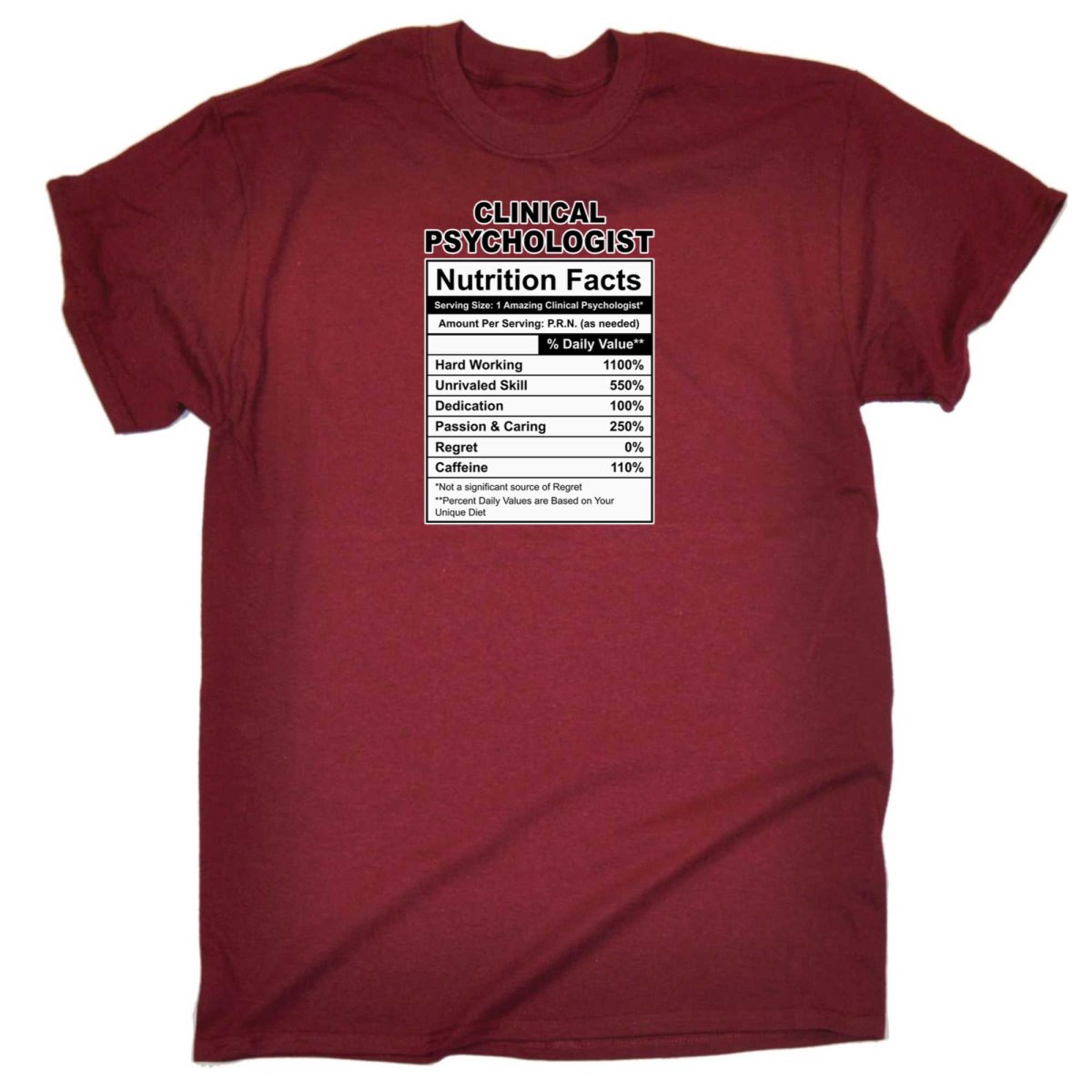 Clinical Psychologist Nutrition Facts - Mens Funny T-Shirt Tshirts - 123t Australia | Funny T-Shirts Mugs Novelty Gifts