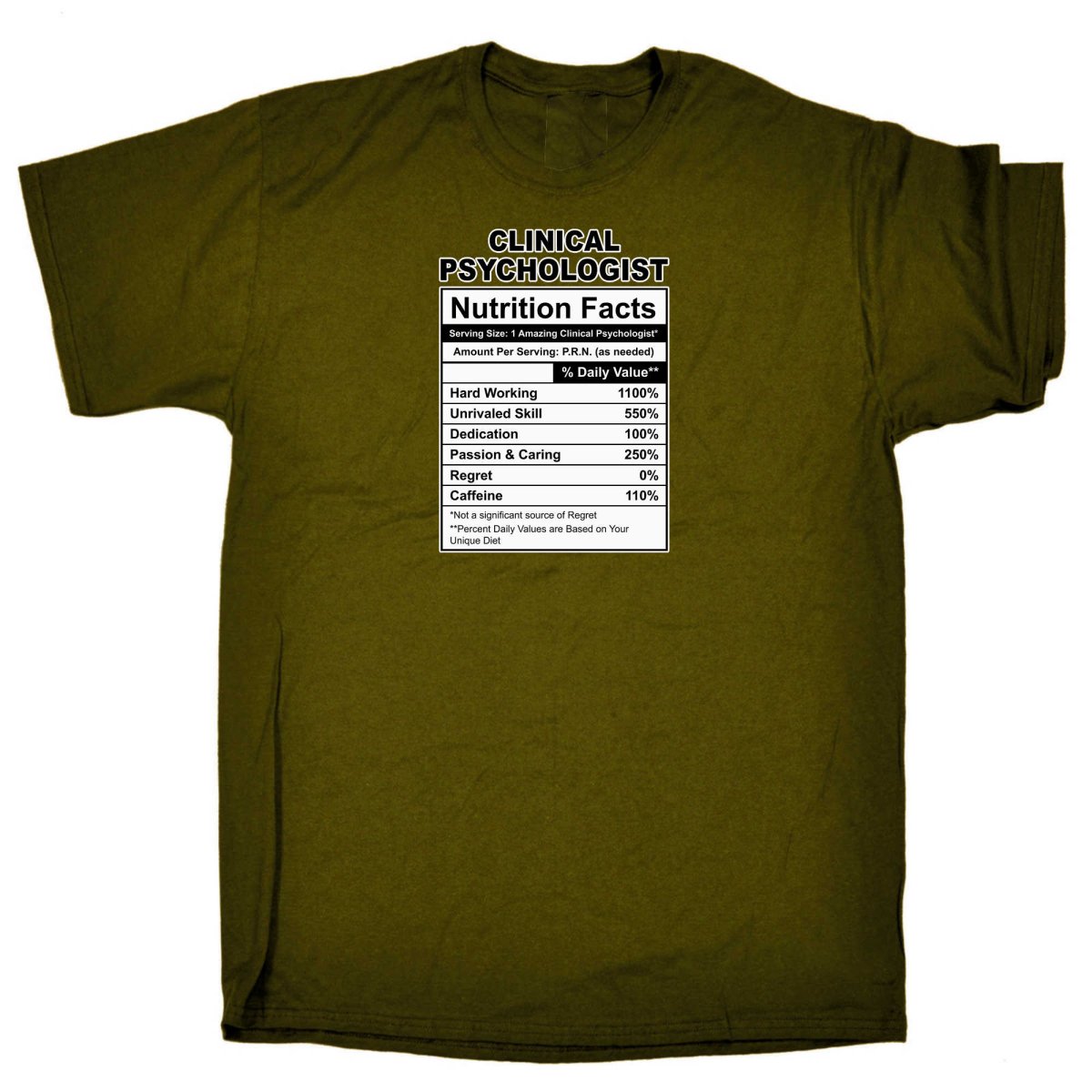 Clinical Psychologist Nutrition Facts - Mens Funny T-Shirt Tshirts - 123t Australia | Funny T-Shirts Mugs Novelty Gifts