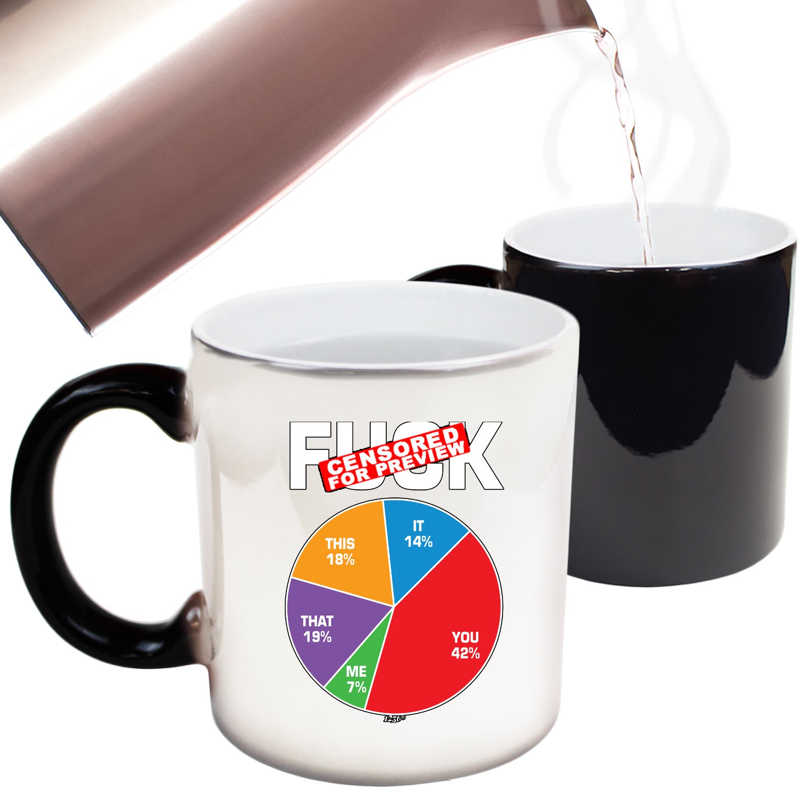 F K Statistics - Funny Colour Changing Mug Cup