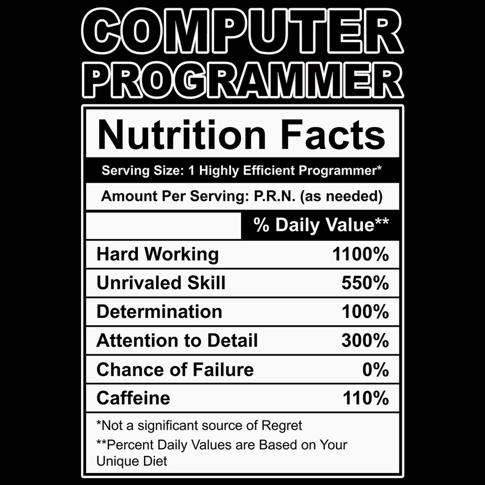 Computer Programmer Nutrition Facts - Mens Funny T-Shirt Tshirts - 123t Australia | Funny T-Shirts Mugs Novelty Gifts