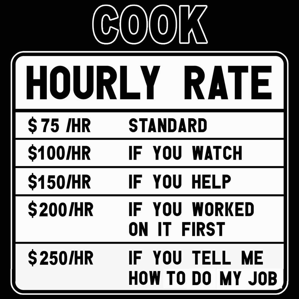 Cook Hourly Rate - Mens Funny T-Shirt Tshirts - 123t Australia | Funny T-Shirts Mugs Novelty Gifts