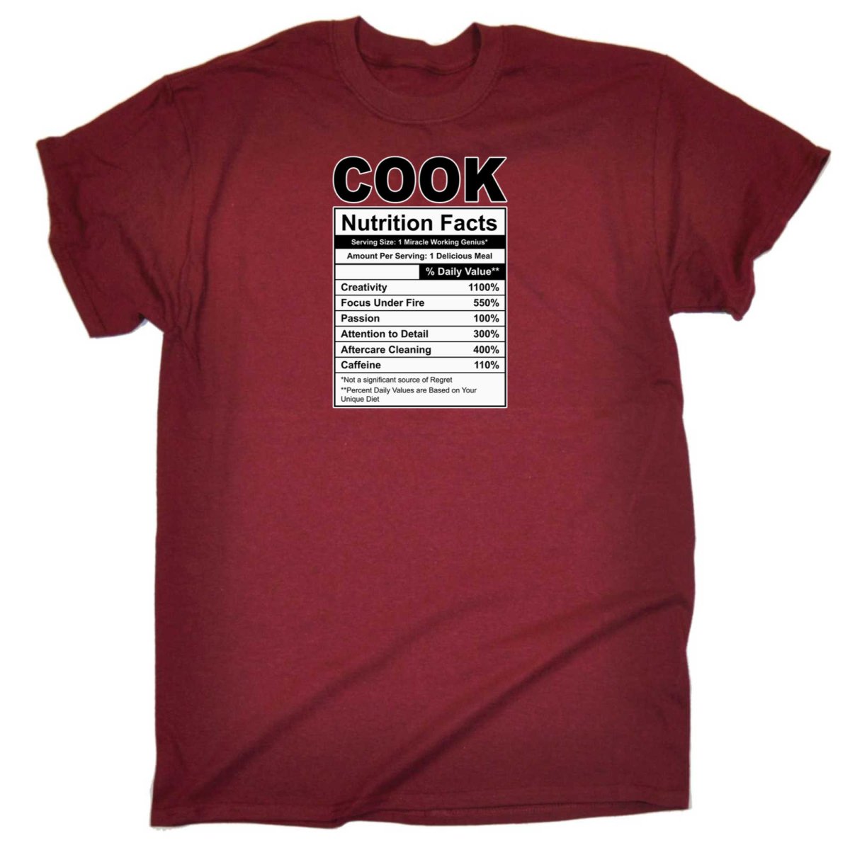 Cook Nutrition Facts - Mens Funny T-Shirt Tshirts - 123t Australia | Funny T-Shirts Mugs Novelty Gifts