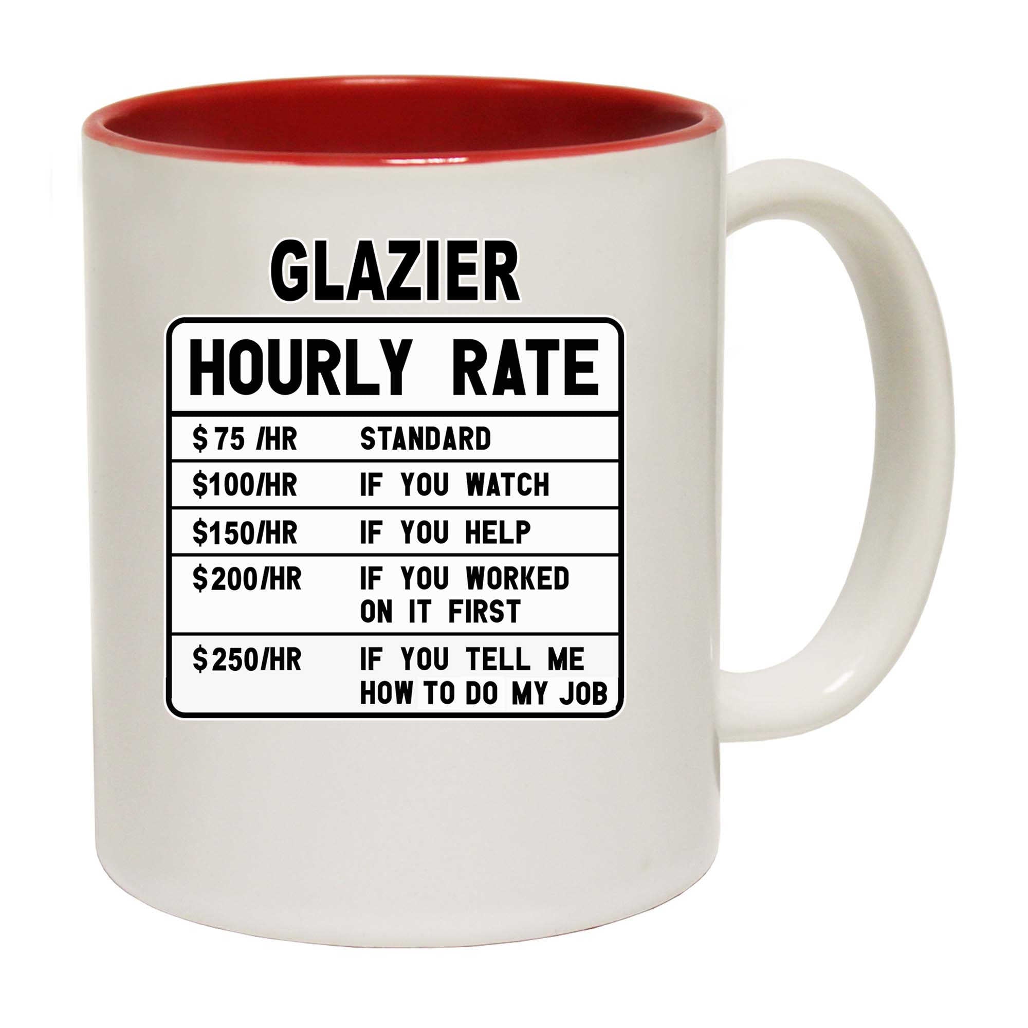 Glazier Rate Parts - Funny Coffee Mug