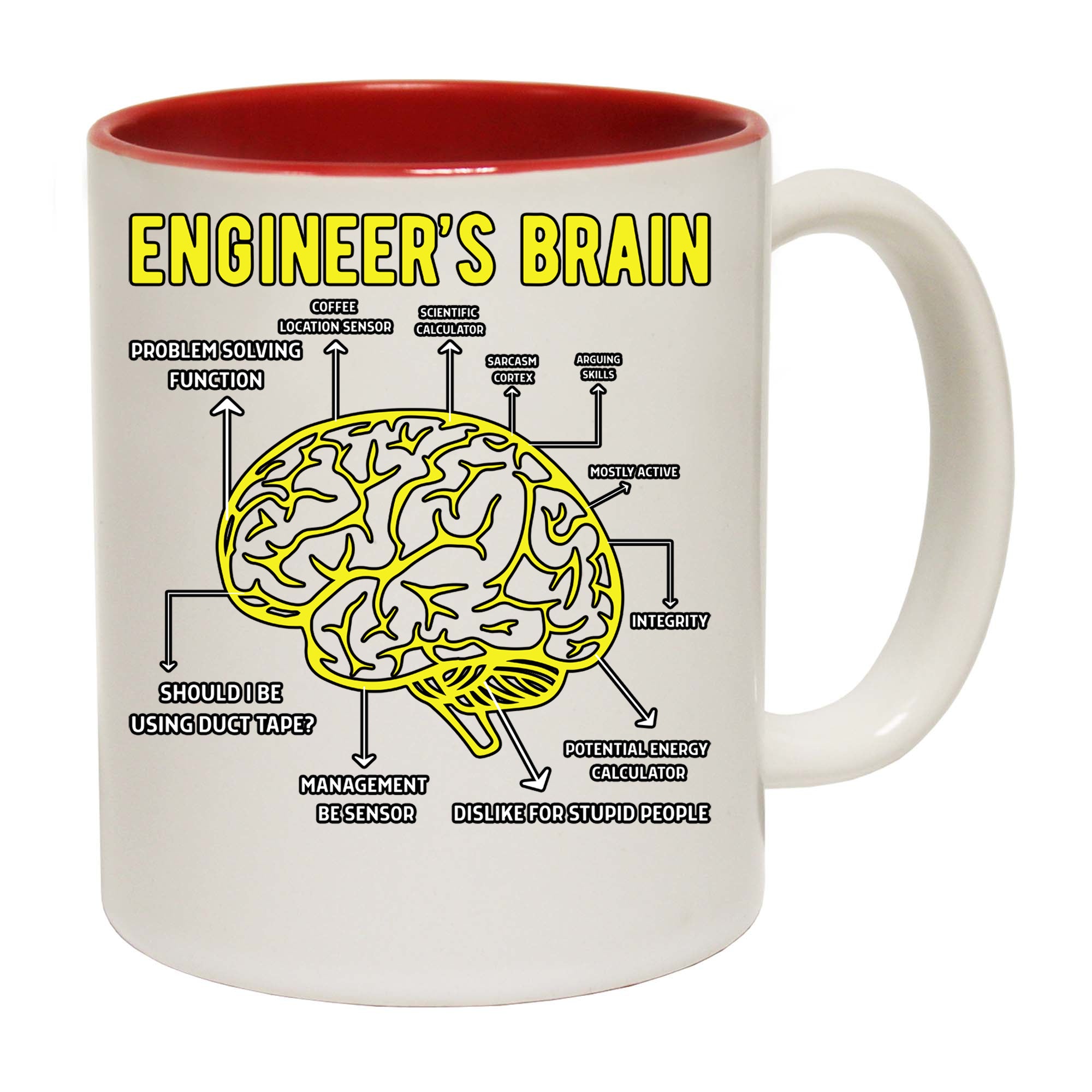 Engineers Brain - Funny Coffee Mug