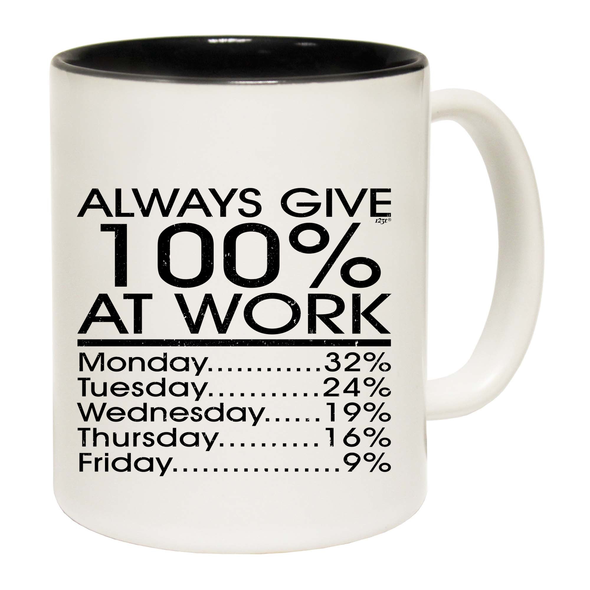 Give 100 At Work Job - Funny Coffee Mug Cup