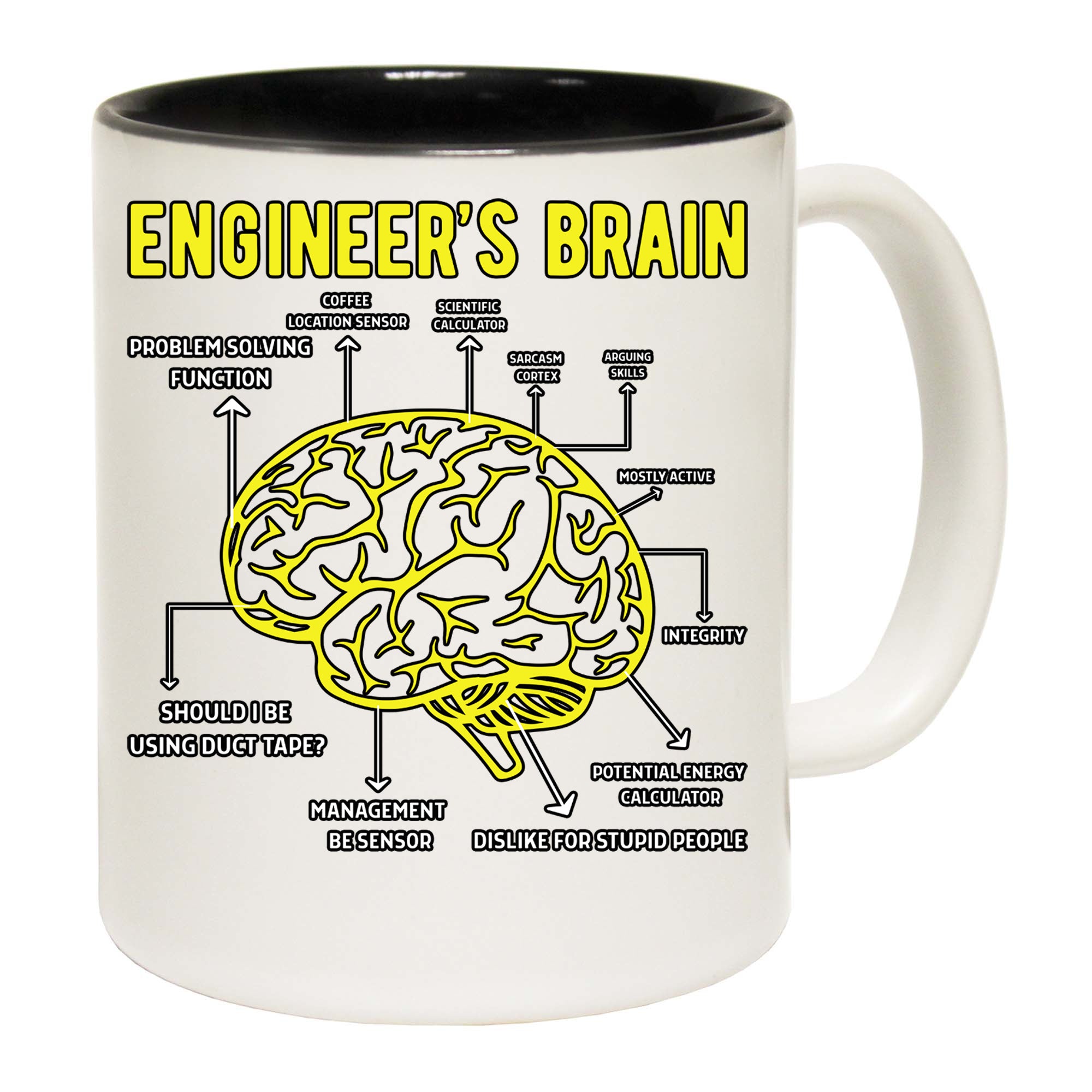 Engineers Brain - Funny Coffee Mug