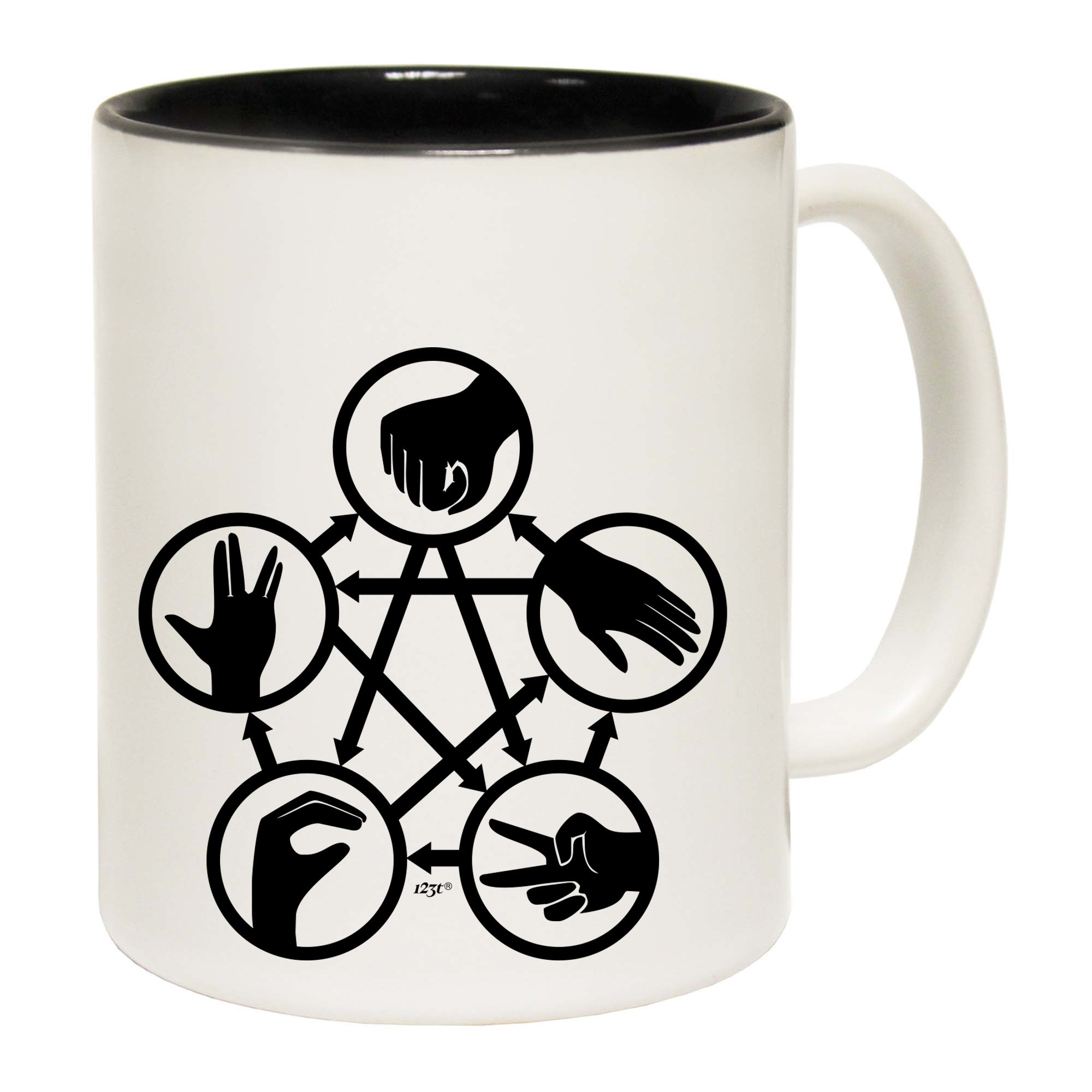 Rock Paper Scissors White - Funny Coffee Mug