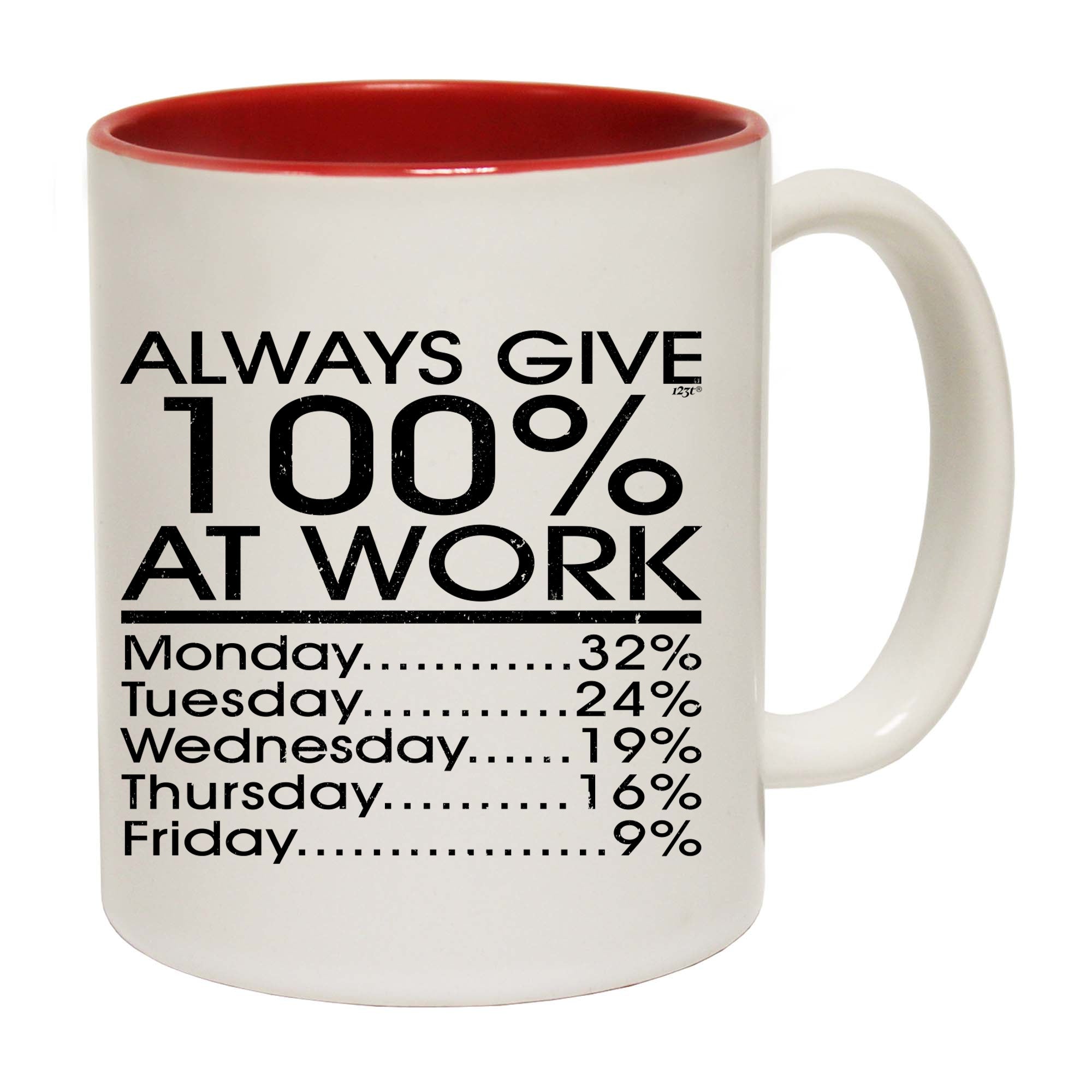 Give 100 At Work Job - Funny Coffee Mug Cup