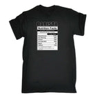 Barista Nutrition Facts - Mens 123t Funny T-Shirt Tshirts