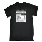 Geologist Nutrition Facts - Mens 123t Funny T-Shirt Tshirts