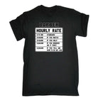 Barber Hourly Rate - Mens 123t Funny T-Shirt Tshirts