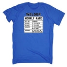 Welder Hourly Rate - Mens 123t Funny T-Shirt Tshirts