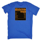 Bitcoin Facts - Mens 123t Funny T-Shirt Tshirts