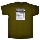 Dermatologist Nutrition Facts - Mens 123t Funny T-Shirt Tshirts