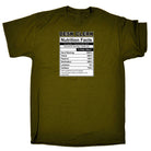 Desk Clerk Nutrition Facts - Mens 123t Funny T-Shirt Tshirts