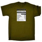 Broker Nutrition Facts - Mens 123t Funny T-Shirt Tshirts