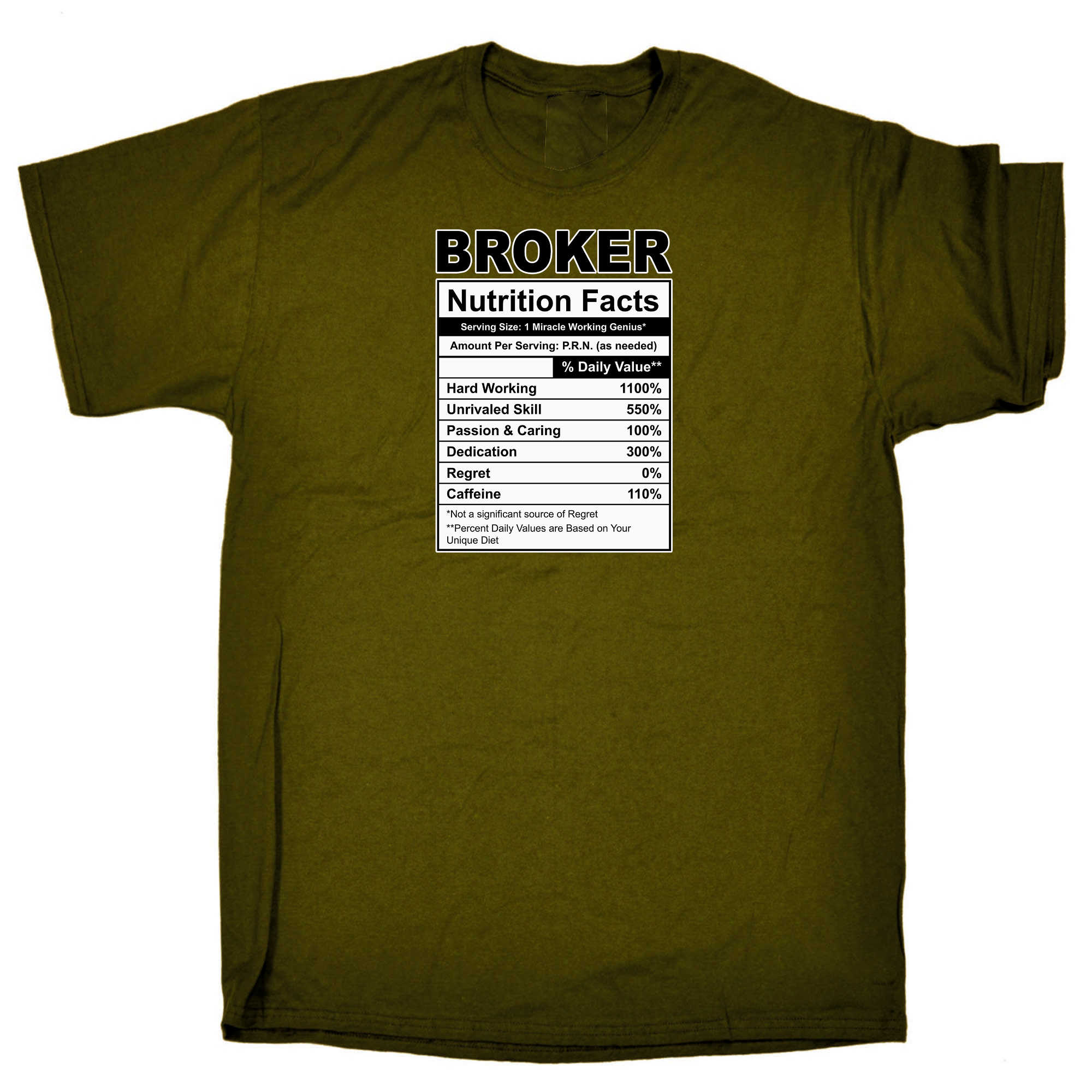 Broker Nutrition Facts - Mens 123t Funny T-Shirt Tshirts