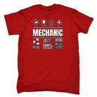 Mechanic Sarcastic Humour - Mens 123t Funny T-Shirt Tshirts