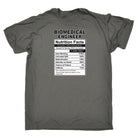 Biomedical Engineer Nutrition Facts - Mens 123t Funny T-Shirt Tshirts