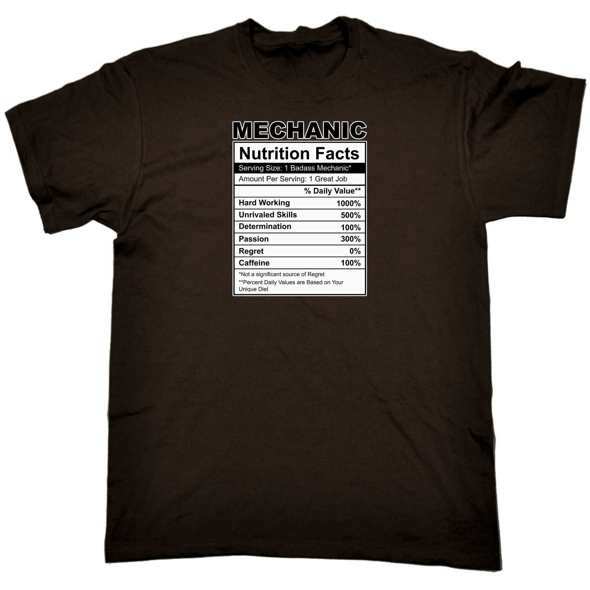 Mechanic Nutrition Facts - Mens 123t Funny T-Shirt Tshirts