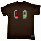 Ob After Work After Sailing - Mens Funny T-Shirt Tshirts