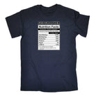 Geographer Nutrition Facts - Mens 123t Funny T-Shirt Tshirts