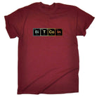 Bitcoin Periodic Table Cryptocurrency - Mens 123t Funny T-Shirt Tshirts
