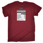 Data Scientist Nutrition Facts - Mens 123t Funny T-Shirt Tshirts