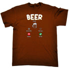 Beer Is Calling Accept Decline Alcohol - Mens Funny T-Shirt Tshirts