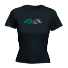 Know Swear A Lot - Funny Womens T-Shirt Tshirt