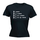 Toilet Times - Funny Womens T-Shirt Tshirt