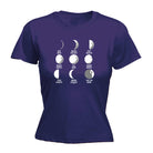 Moon Phases Thats No Moon - Funny Womens T-Shirt Tshirt