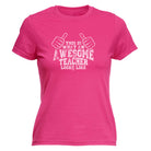This Is What Awesome Teacher - Funny Womens T-Shirt Tshirt