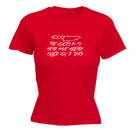 The Voices In My Head Have Already Killed You Three Times - Funny Womens T-Shirt Tshirt