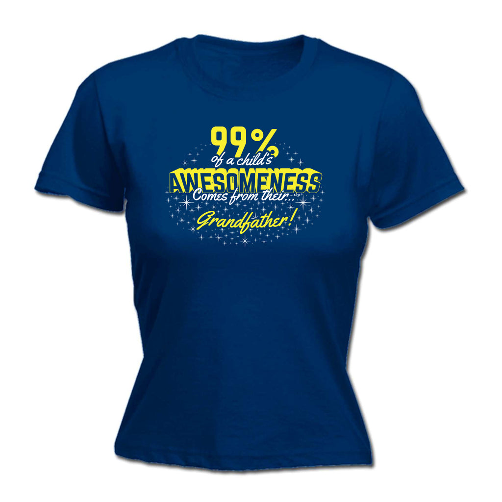 Grandfather 99 Percent Of Awesomeness Comes From - Funny Womens T-Shirt Tshirt