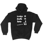 Looks Acts Feels 40 - Funny Hoodies Hoodie