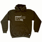 Pb Strength Comes When Youve Run Out Of Weak - Funny Hoodies Hoodie