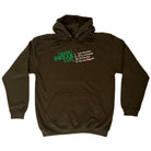 Know Swear A Lot - Funny Hoodies Hoodie