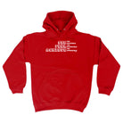 See Feel Achieve - Funny Hoodies Hoodie