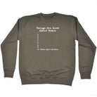 Things Men Know About Women - Funny Sweatshirt
