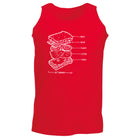 Blt Sandwich - Funny Vest Singlet Unisex Tank Top