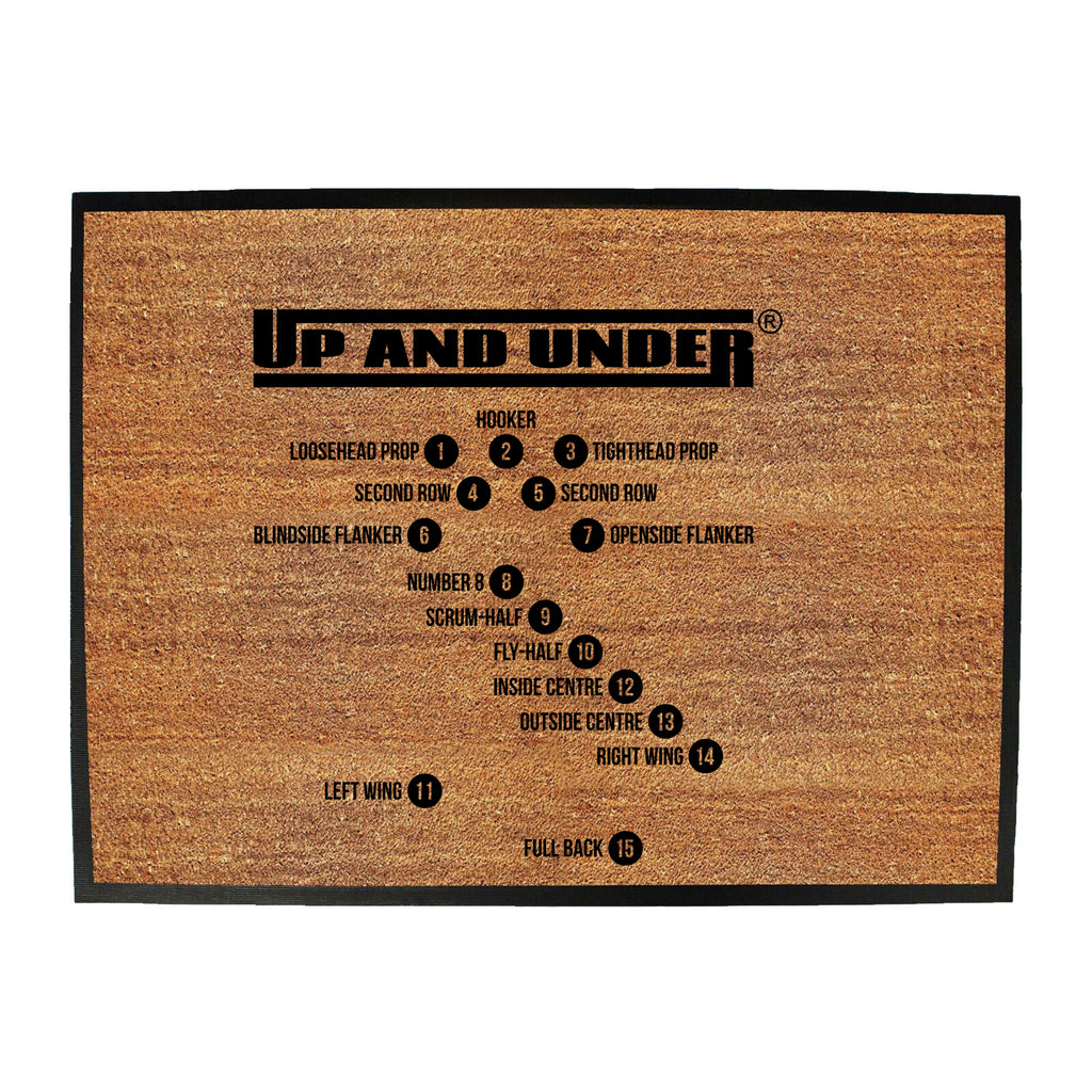 Uau Rugby Positions - Funny Novelty Doormat