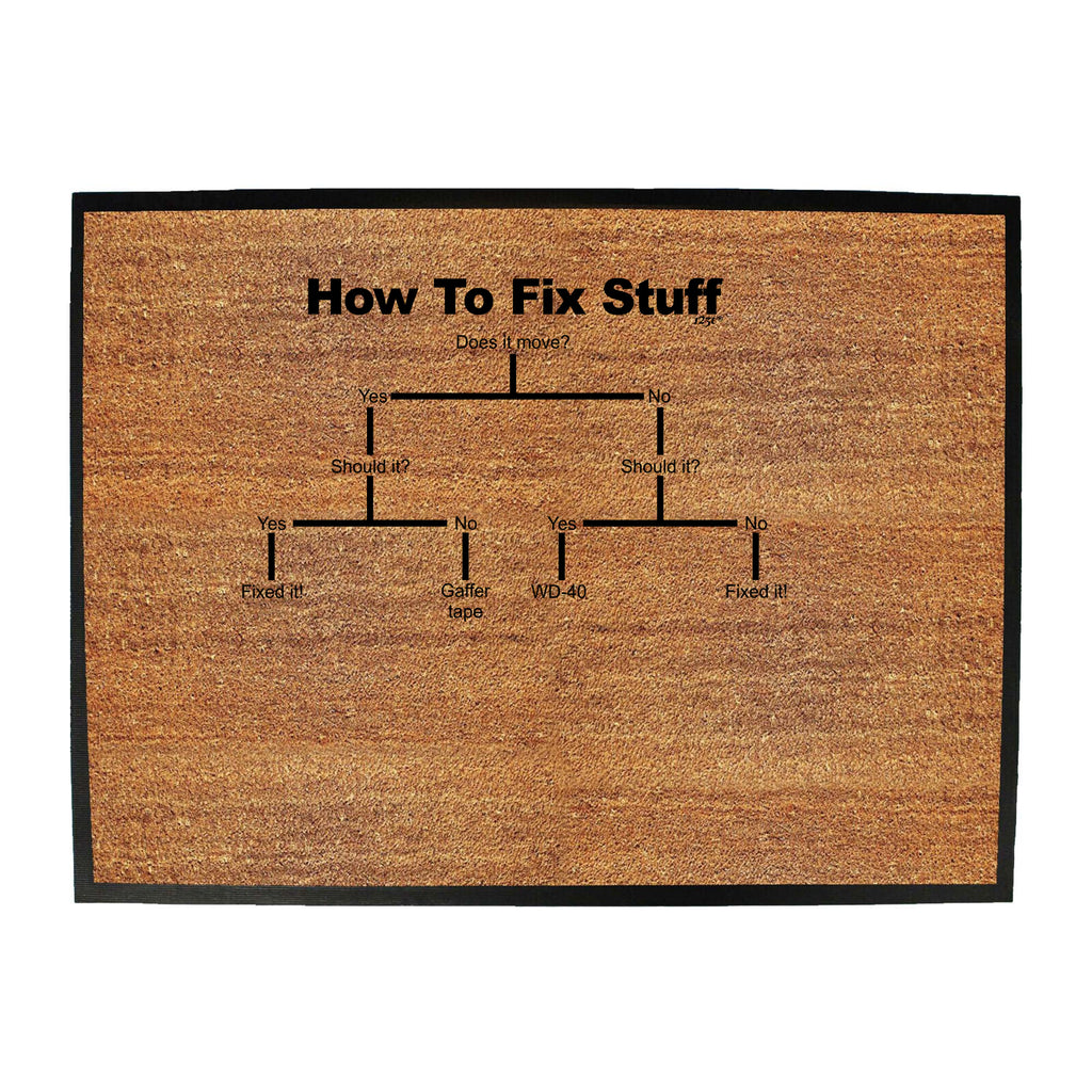 How To Fix Stuff - Funny Novelty Doormat